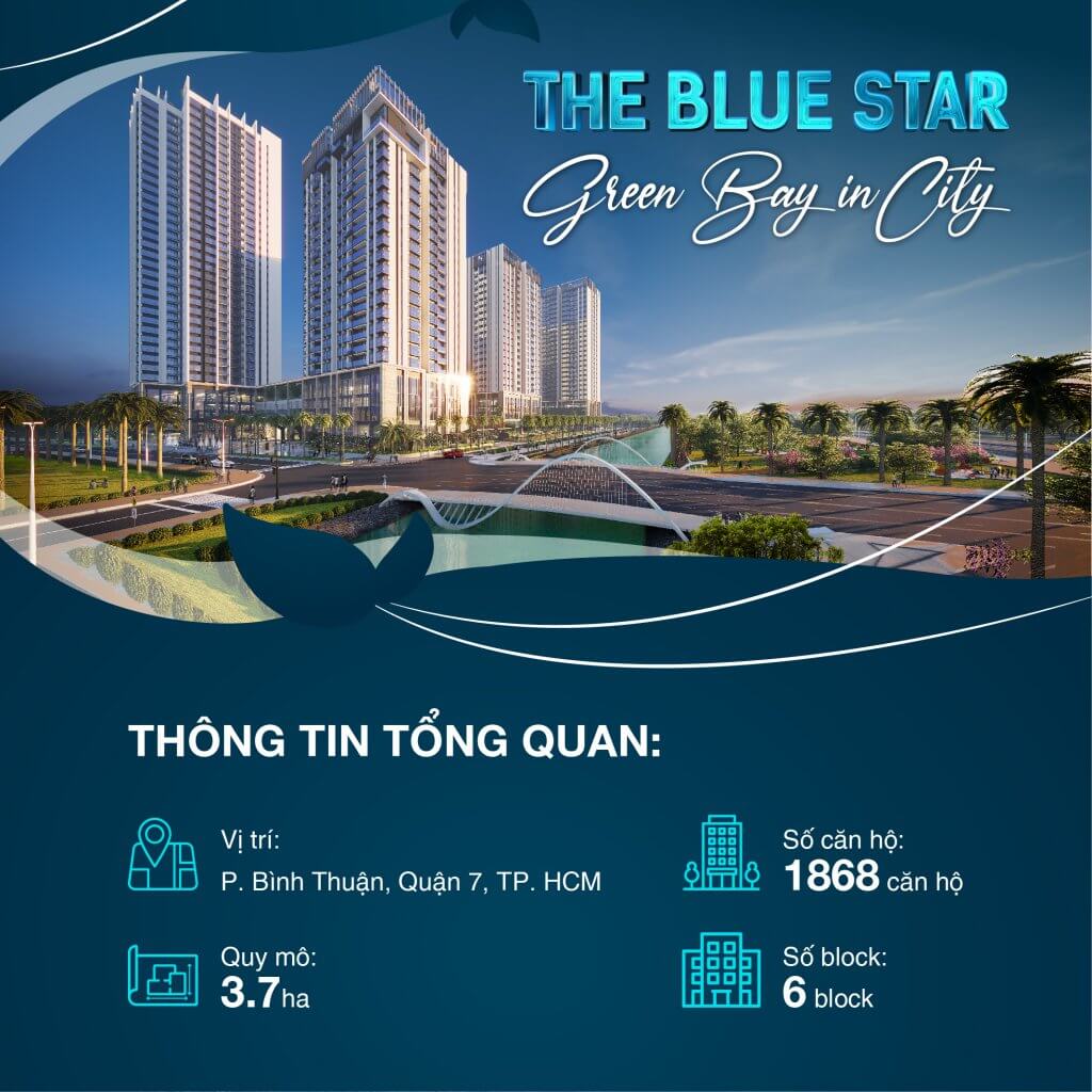 The Blue Star - Hưng Lộc Phát Group